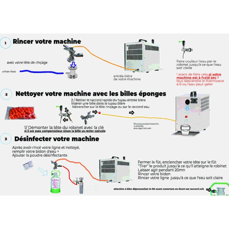 Pack Sanitation complet MICROMATIC tête A  fut plongeur tete rincage et billes