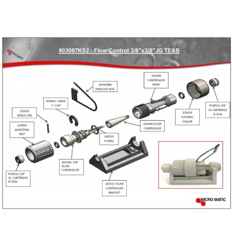 Compensateur régulateur débit avec support MicroMatic