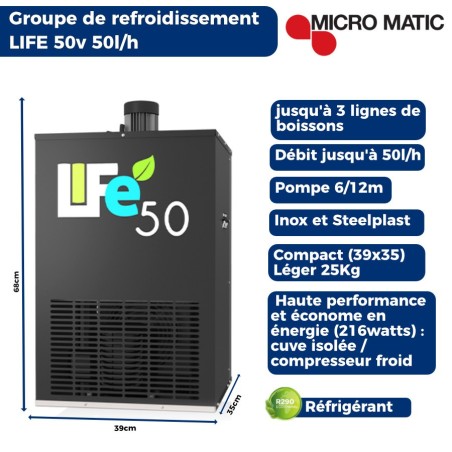 Ensemble pompe à bière MicroMatic Life50 colonne "Torino" LED