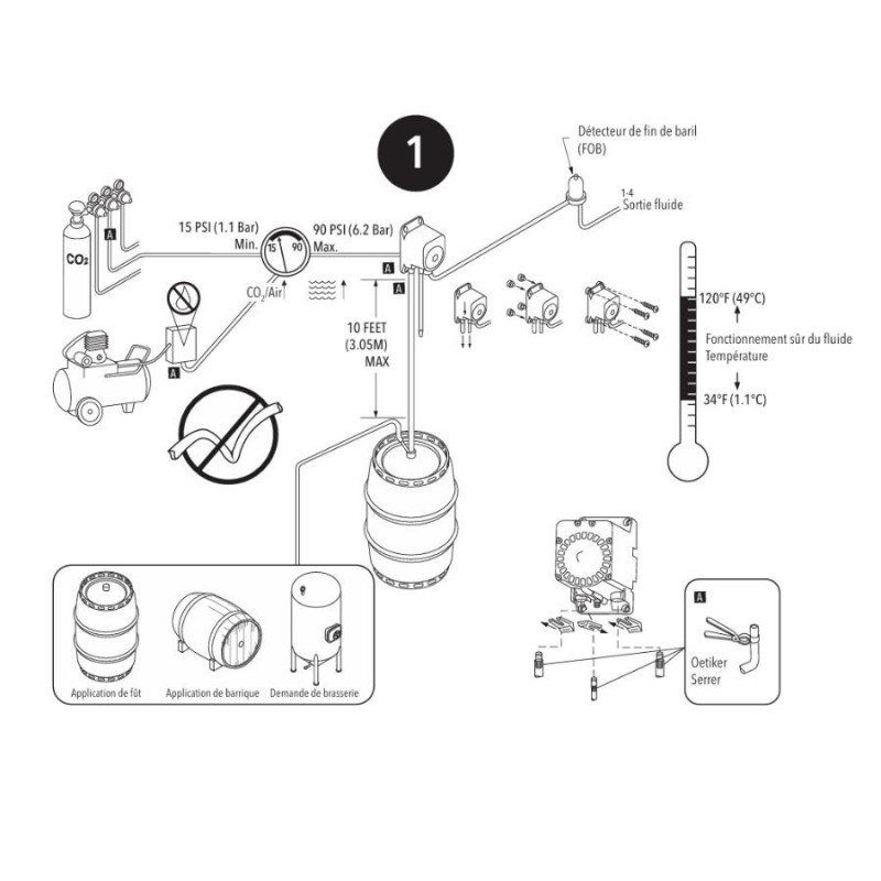 Pompe bière FLOJET G56 à Air ou CO2 avec raccords JG 3/8"