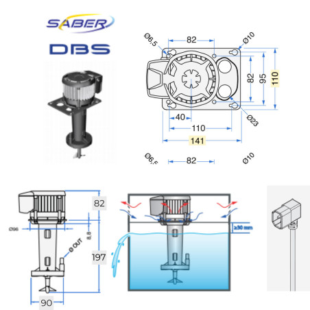 DBS 7 specifications