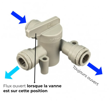 Vanne Angle Stop Valve triple tube femelle Ø 3/8"  DMfit John Guest