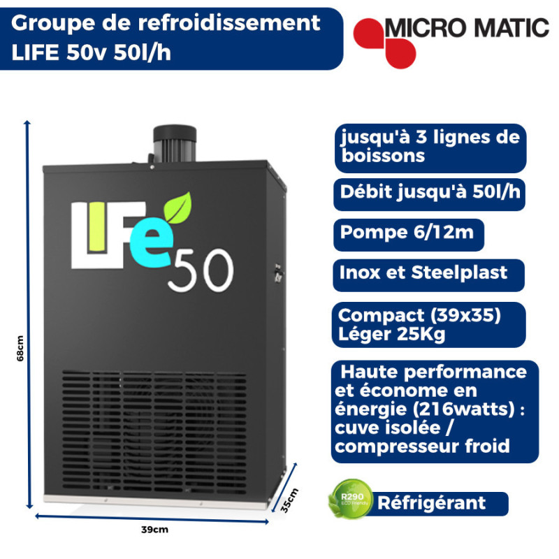Ensemble pompe à bière MicroMatic Life 50 colonne "classique é...