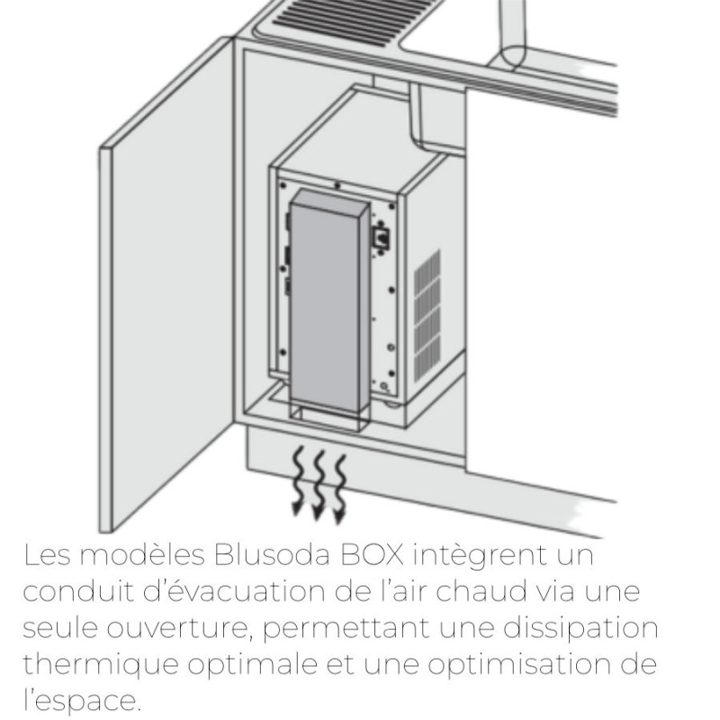 Fontaine à eau plate ou gazeuse et rafraîchie BLUPURA BLUSODA BOX 30 FIZZ 30L/h pour colonne