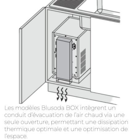 Fontaine à eau plate ou gazeuse et rafraîchie BLUPURA BLUSODA BOX 30 FIZZ 30L/h pour colonne