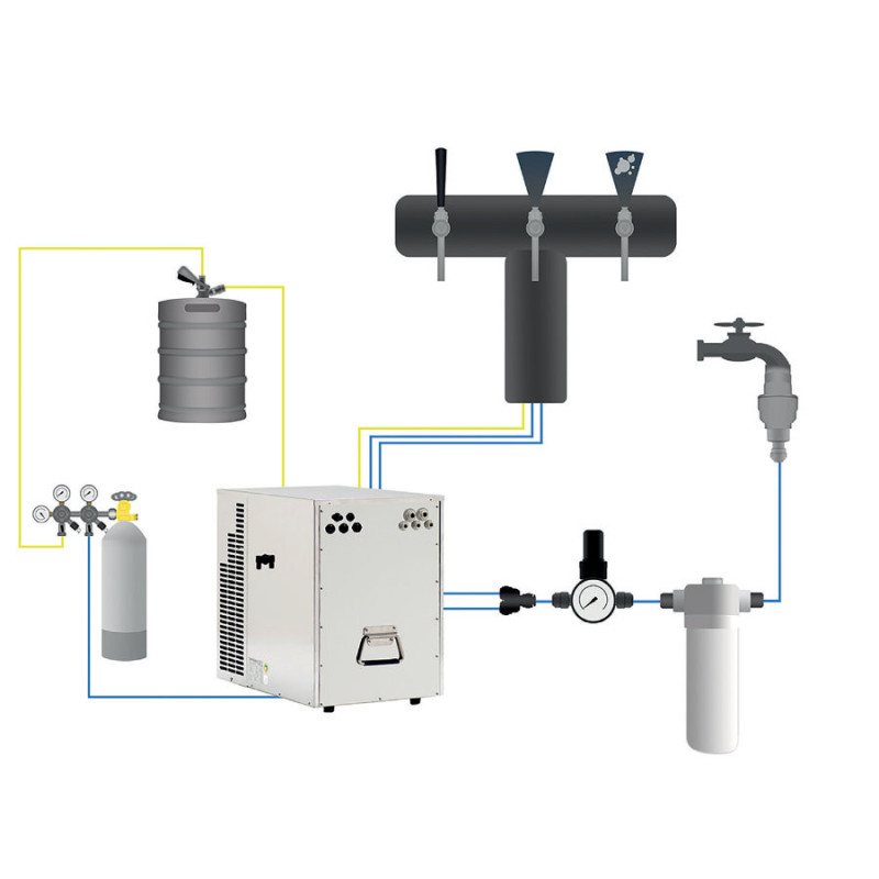 Groupe de refroidissement  Oprema ECO M SC NEO eau gazeuse + bière dans 1 appareil débit jusqu'à 110l/h