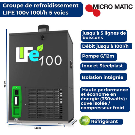 Groupe de refroidissement MicroMatic Life 100V basse consommat...
