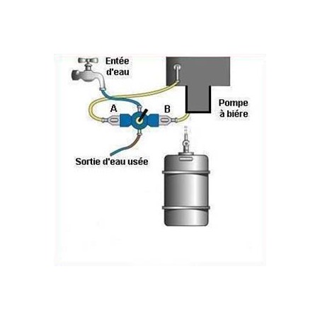 schema-bevi-handy-set-B723-1robinet-3.jpg