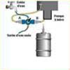 BeviClean inverseur pour nettoyager et désinfecter les pompes à bière pour 1 ou 2 robinet(s) à boule