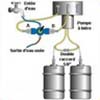 BeviClean inverseur pour nettoyager et désinfecter les pompes à bière pour 1 ou 2 robinet(s) à boule