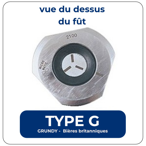 type G