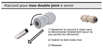 raccord double joint power union principe de serrage sur inox
