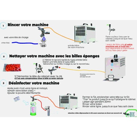 Pack Sanitation complet MICROMATIC tete A fût + 100 + 10